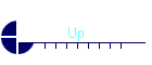 Up
